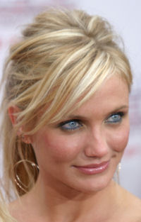 and which bronze brown sallow make natural and yellow, tones for makeup red  skin , tones, you can drawn